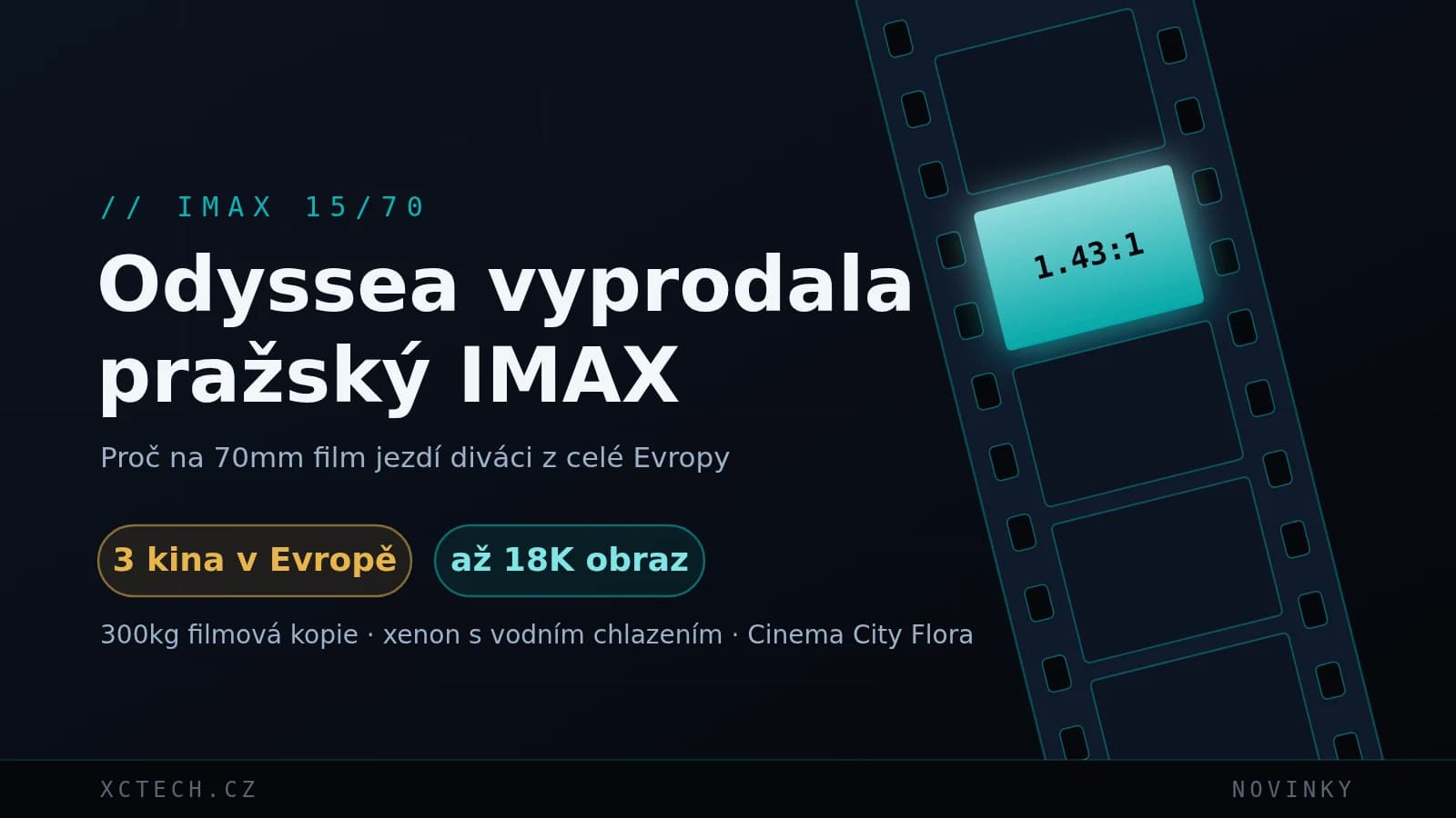 Odyssea vyprodala pražský IMAX: proč na 70mm film jezdí diváci z celé Evropy