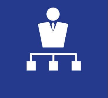 Remote/central display management