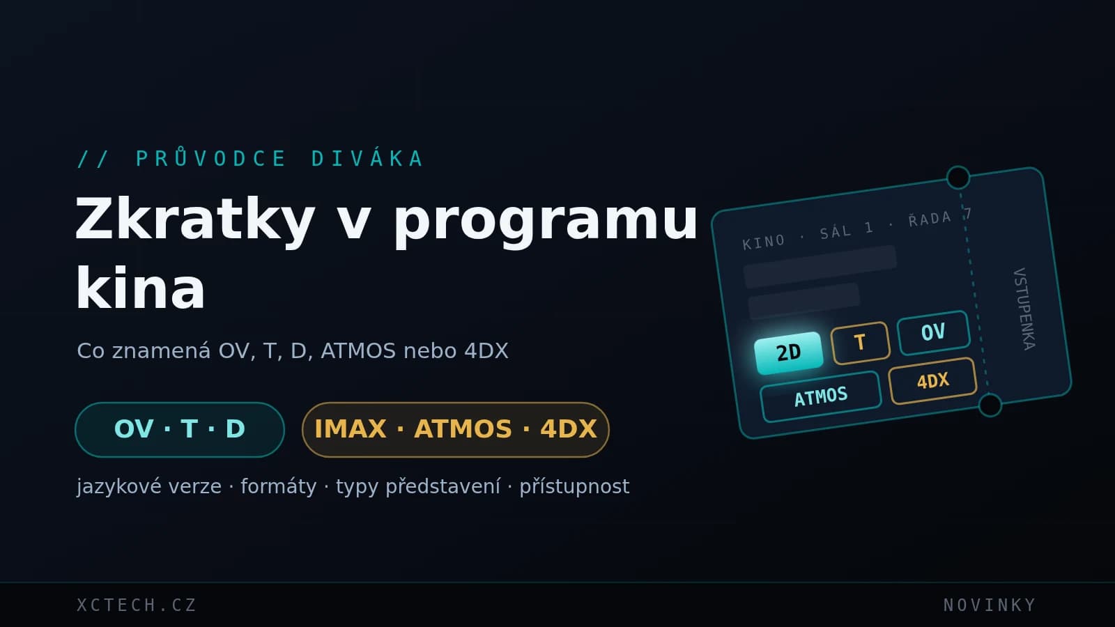 Zkratky v programu kina: co znamená OV, T, D, ATMOS nebo 4DX