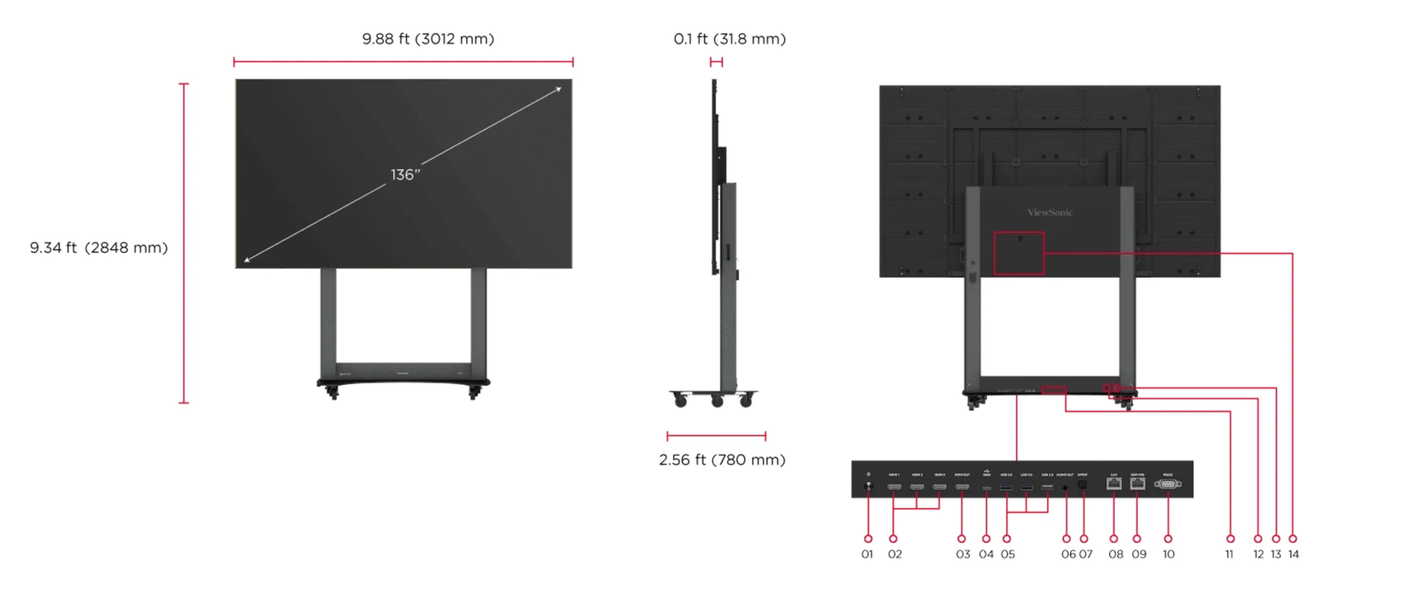 Dimensions and I/O ports of the ViewSonic LDS136-152