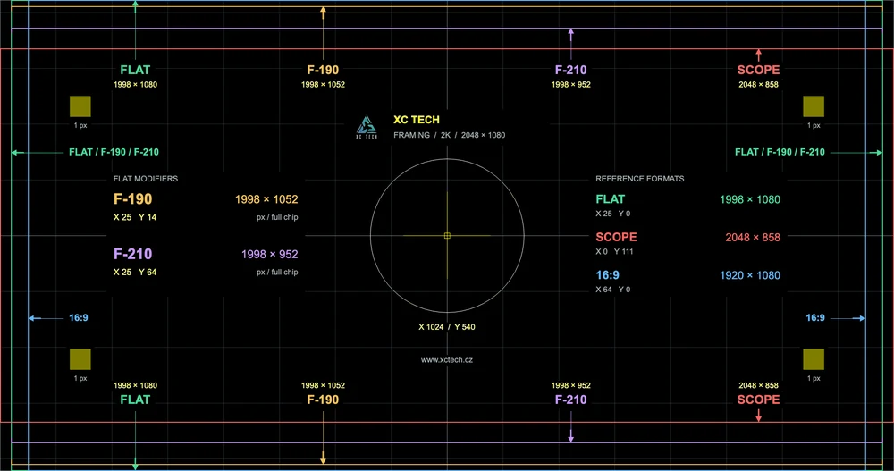 Framing F-190 / F-210